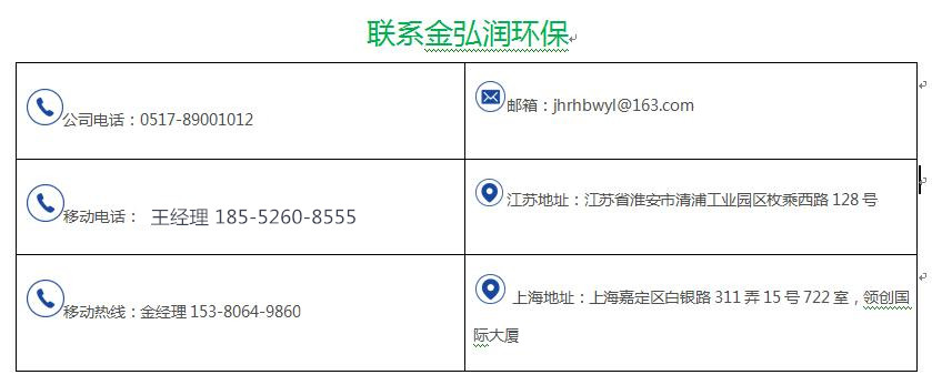 蓄热式热力焚化炉（RTO）
